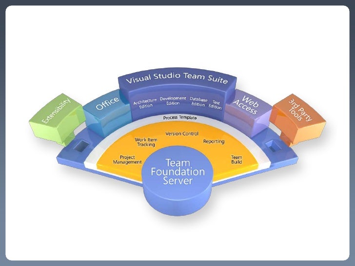 Что такое тим. Тим. Mira тим спирит. Что такое тим. Тим.