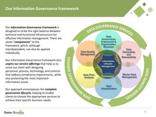 Our Information Governance Framework
17
Our Information Governance Framework is
designed to strike the right balance between
technical and functional infrastructure for
effective information management. There are
seven “components” to the
framework, which, although
interdependent, can also be applied
individually.
Our Information Governance Framework also
unpins our service offerings that help us to
assist our client with designing
personnel, process, technology, and controls
that address compliance requirements, while
also protecting the most important
information assets
Our approach encompasses the complete
governance lifecycle, helping to enable
clients to choose the appropriate services to
achieve their specific business needs.
Information
Lifecycle
Management
Data
Governance
Framework &
Organisation
Structure
Data
Ownership
and
Stewardship
Master Data
Management
Data
Classification
Data Flow
Analysis
Data Quality
Management
Technology
 