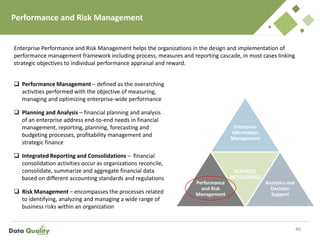 Performance and Risk Management
40
Enterprise
Information
Management
Performance
and Risk
Management
BUSINESS
INTELLIGENCE
Analytics and
Decision
Support
 Performance Management – defined as the overarching
activities performed with the objective of measuring,
managing and optimizing enterprise-wide performance
 Planning and Analysis – financial planning and analysis
of an enterprise address end-to-end needs in financial
management, reporting, planning, forecasting and
budgeting processes, profitability management and
strategic finance
 Integrated Reporting and Consolidations – financial
consolidation activities occur as organizations reconcile,
consolidate, summarize and aggregate financial data
based on different accounting standards and regulations
 Risk Management – encompasses the processes related
to identifying, analyzing and managing a wide range of
business risks within an organization
Enterprise Performance and Risk Management helps the organizations in the design and implementation of
performance management framework including process, measures and reporting cascade, in most cases linking
strategic objectives to individual performance appraisal and reward.
 