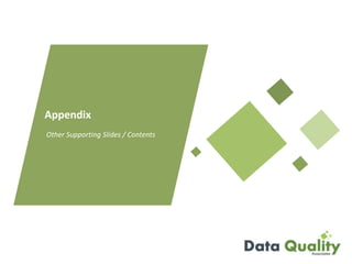 Appendix
Other Supporting Slides / Contents
 
