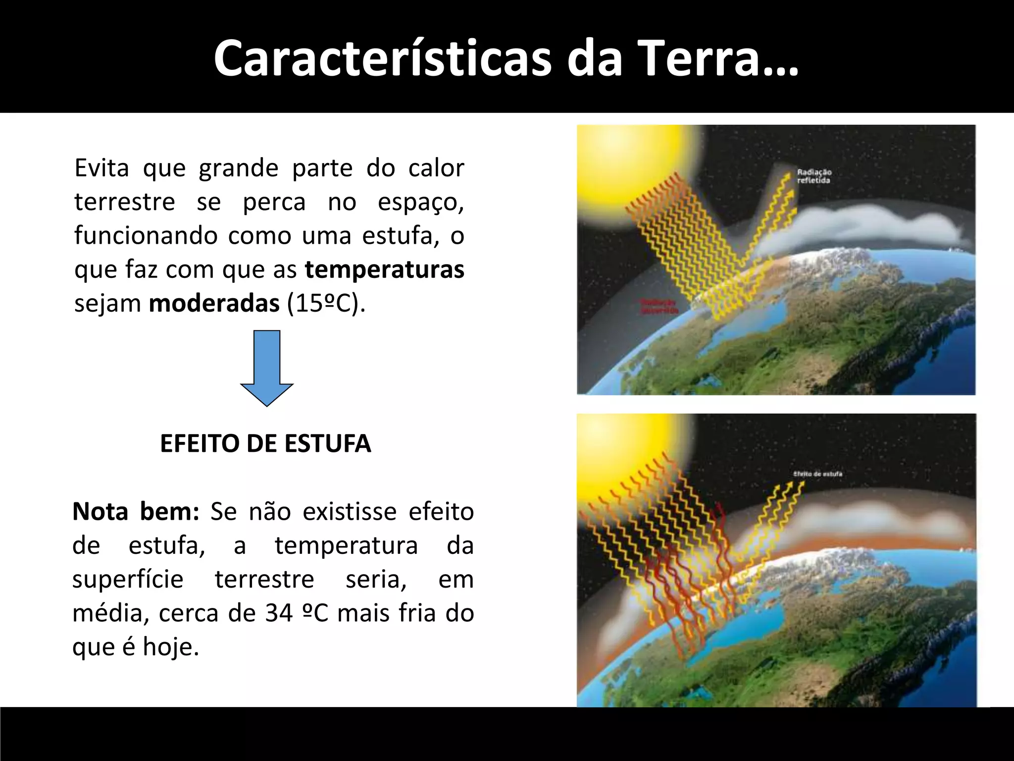 Características da Terra… 
Evita que grande parte do calor 
terrestre se perca no espaço, 
funcionando como uma estufa, o 
que faz com que as temperaturas 
sejam moderadas (15ºC). 
EFEITO DE ESTUFA 
Nota bem: Se não existisse efeito 
de estufa, a temperatura da 
superfície terrestre seria, em 
média, cerca de 34 ºC mais fria do 
que é hoje. 
 