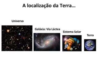 A localização da Terra… 
Universo 
Terra 
Sistema Solar 
Galáxia: Via Láctea 
 
