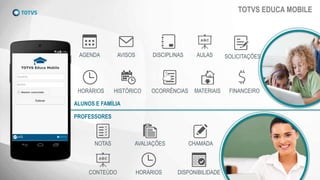 TOTVS EDUCA MOBILE
AGENDA AVISOS DISCIPLINAS AULAS
HORÁRIOS HISTÓRICO MATERIAIS FINANCEIROOCORRÊNCIAS
SOLICITAÇÕES
CHAMADANOTAS
CONTEÚDO
AVALIAÇÕES
HORÁRIOS DISPONIBILIDADE
ALUNOS E FAMÍLIA
PROFESSORES
 
