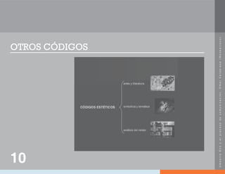 U
m
b
e
r
t
o
E
c
o
y
e
l
p
r
o
c
e
s
o
d
e
c
o
m
u
n
i
c
a
c
i
ó
n
.
O
m
a
r
C
a
l
a
b
r
e
s
e
(
N
e
o
b
a
r
r
o
c
o
)
.
OTROS CÓDIGOS
10
 