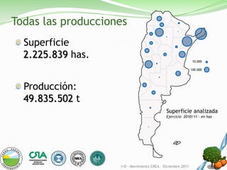 Todas las producciones
  Superficie
  2.225.839 has.                                              10.000

                                                             100.000




  Producción:
  49.835.502 t
                                             Superficie analizada
                                             Ejercicio 2010/11 – en has




                    I+D - Movimiento CREA – Diciembre 2011
 