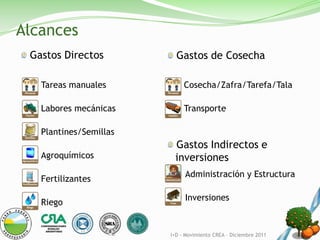 Alcances
 Gastos Directos          Gastos de Cosecha

   Tareas manuales           Cosecha/Zafra/Tarefa/Tala

   Labores mecánicas         Transporte

   Plantines/Semillas
                         Gastos Indirectos e
   Agroquímicos          inversiones
                             Administración y Estructura
   Fertilizantes

                             Inversiones
   Riego


                        I+D - Movimiento CREA – Diciembre 2011
 
