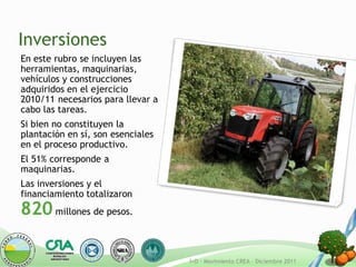 Inversiones
En este rubro se incluyen las
herramientas, maquinarias,
vehículos y construcciones
adquiridos en el ejercicio
2010/11 necesarios para llevar a
cabo las tareas.
Si bien no constituyen la
plantación en sí, son esenciales
en el proceso productivo.
El 51% corresponde a
maquinarias.
Las inversiones y el
financiamiento totalizaron
820 millones de pesos.

                                   I+D - Movimiento CREA – Diciembre 2011
 