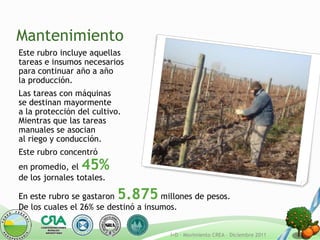 Mantenimiento
Este rubro incluye aquellas
tareas e insumos necesarios
para continuar año a año
la producción.
Las tareas con máquinas
se destinan mayormente
a la protección del cultivo.
Mientras que las tareas
manuales se asocian
al riego y conducción.
Este rubro concentró
en promedio, el  45%
de los jornales totales.

En este rubro se gastaron  5.875      millones de pesos.
De los cuales el 26% se destinó a insumos.


                                        I+D - Movimiento CREA – Diciembre 2011
 