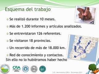 Esquema del trabajo
  Se realizó durante 10 meses.

  Más de 1.200 informes y artículos analizados.

  Se entrevistaron 126 referentes.

  Se visitaron 18 provincias.

  Un recorrido de más de 18.000 km.

  Red de conocimiento y contactos.
Sin ello no lo hubiéramos haber hecho


                                I+D - Movimiento CREA – Diciembre 2011
 
