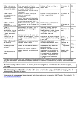 Recursos: Computadores, servicio de Internet, Cámaras fotográficas, portafolio con documento de apoyo,
fotocopias.
Actividades de profundización: consultar sobre otras herramientas que puedan fortalecer los proyectos de
investigación y aplicarlos al propio.
Documentos de apoyo para el desarrollo de la guía: Curso práctico de computación. Ed. Planeta. Computación 9°.
www.informaiti9.blogspot.com
Taller 1: Líneas de
tiempo: Colombia en
el mundial de fútbol.
Crear una cuenta en Prezi y
construir una línea de tiempo sobre
el mundial de fútbol 2014
Publicar su Prezi en el blog o
página Web.
1° Semana de
Julio
5%
Taller 2: Mapa
conceptual sobre su
proyecto de
investigación.
Abrir Cmap-Tools o Exam-Time y
registrarse.
Construir un mapa conceptual
sobre su proyecto de
investigación..
Subirlo al su página Web a través
de Slide Share, Scribd, One-Drive
u otra herramienta de la Web 2:0
Publicar su mapa conceptual en
el blog o página Web.
2° Semana de
Julio
10%
Taller 3. Graficar
problemas
estadísticos en Excel
En Excel representar gráficos sobre
los resultados de las encuestas On-
Line
Construcción y publicación de
encuestas On-Line. 3a Semana de
Julio
10%
Taller 4.
Manejo de
herramientas On-Line
para incorporar fotos
y videos al proyecto.
Incorporación de videos y fotos a
los proyectos de Tecnología e
Informática
Mostrar el proceso realizado
para publicar evidencias a
través de fotos y videos subidos
a su página desde YouTube,
SlideShare, OneDrive.
4a Semana de
Julio
10%
Taller 5.
Construcción del
proyecto textual.
Complementar los 30 pasos del
proyecto de investigación y subirlo
al blog a través de Slide Share o
Scribd.
Elaboración del proyecto textual
en Word y publicarlo en el Blog
o pág. Web
1a y 2a
Semanas de
Agosto
.
10%
Taller 6: Exposición
del proyecto
Socializar de manera creativa su
proyecto frente al grupo.
Exposición del proyecto
utilizando creativamente las TIC
3a y 4a
Semanas de
Agosto 15%
Prueba Única del
periodo 3°
Diseño de la prueba del periodo 3° Presentación de la prueba de
periodo (práctica)
Septiembre
20%
Actitud e interés en
clase
Practicar las normas acordadas
para el desarrollo armonioso de la
clase.
Manifiesto actitud de escucha,
respeto por los compañeros y
profesores, responsabilidad en
el cumplimiento de actividades,
puntualidad, cumplimiento con
el material, orden y aseo del
aula, etc
Durante todo
el periodo. 20%
Importante:cada estudiante debe llevar su portafolio a las clases ydefinir con antelación el trabajo que realizará en el co mputador.En
caso de no llevar material,deberá realizar una serie de talleres en sus cuadernos y nivelar prácticas.Diligenciar acta de desempeño
virtual.
 