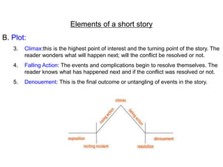 Elements of a short story
B. Plot:
3. Climax:this is the highest point of interest and the turning point of the story. The
reader wonders what will happen next; will the conflict be resolved or not.
4. Falling Action: The events and complications begin to resolve themselves. The
reader knows what has happened next and if the conflict was resolved or not.
5. Denouement: This is the final outcome or untangling of events in the story.
 