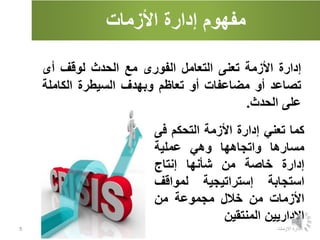 ‫األزمات‬ ‫إدارة‬ ‫مفهوم‬
‫إدارة‬
‫األزمة‬
‫تعنى‬
‫التعامل‬
‫الفورى‬
‫مع‬
‫الحدث‬
‫لوقف‬
‫أى‬
‫تصاعد‬
‫أو‬
‫مضاعفات‬
‫أو‬
‫تعاظم‬
‫وبهدف‬
‫السيطرة‬
‫الكاملة‬
‫على‬
‫الحدث‬
.
‫االزمات‬ ‫ادارة‬
5
‫كما‬
‫تعني‬
‫إدارة‬
‫األزمة‬
‫التحكم‬
‫ف‬
‫ى‬
‫مسارها‬
‫واتجاهها‬
‫و‬
‫هي‬
‫عملية‬
‫إدارة‬
‫خاصة‬
‫من‬
‫شأنها‬
‫إنتاج‬
‫استجابة‬
‫إستراتيجية‬
‫لمواقف‬
‫األزمات‬
‫من‬
‫خالل‬
‫مجموعة‬
‫من‬
‫اإلداريين‬
‫المنتقين‬
 