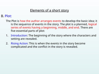 000.Elements of a Short Story.pptx...... | PPTX