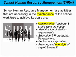 School Human Resource Management(SHRM)
School Human Resource Management are activities
that are necessary in the maintenance of the school
workforce to achieve its goals are:
Administering Teachers’ &
Staffs’ work-life needs.
 Identification of staffing
requirements,
 Education & Professional
Development,
 Performance appraisal,
 Planning and oversight of
payroll & benefit.
 