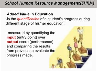 Added Value in Education
-is the quantification of a student's progress during
different stage of his/her education.
-measured by quantifying the
input (entry point) over
output score (performance)
and comparing the results
from previous to evaluate the
progress made.
School Human Resource Management(SHRM)
 