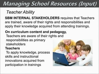 SBM INTERNAL STAKEHOLDERS requires that Teachers
are trained, aware of their rights and responsibilities and
apply their knowledge acquired from attending trainings.
On curriculum content and pedagogy,
Teachers are aware of their rights and
responsibilities as primary
stakeholders
Teachers
To apply knowledge, process
skills and instructional
innovations acquired from
participation in trainings
Teacher Ability
 
