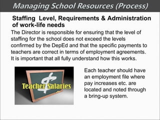 The Director is responsible for ensuring that the level of
staffing for the school does not exceed the levels
confirmed by the DepEd and that the specific payments to
teachers are correct in terms of employment agreements.
It is important that all fully understand how this works.
Each teacher should have
an employment file where
pay increases etc. are
located and noted through
a bring-up system.
Staffing Level, Requirements & Administration
of work-life needs
 