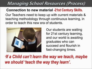 Connection to new material -21st Century Skills.
Our Teachers need to keep up with current materials &
teaching methodology through continuous learning, in
order to teach this new era of students.
Our students are waiting
for 21st century learning,
and our world is awaiting
graduates who can
succeed and flourish in
fast-changing times.
‘If a Child can’t learn the way we teach, maybe
we should ‘teach the way they learn’.
 