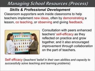Consultation with peers enhanced
teachers' self-efficacy as they
reflected on practice and grow
together, and it also encouraged
improvement through collaboration
on the part of teachers.
Self efficacy (teachers' belief in their own abilities and capacity to
successfully solve teaching and learning problems)
Skills & Professional Development
Classroom supporters work inside classrooms to help
teachers implement new ideas, often by demonstrating a
lesson, co teaching, or observing and giving feedback.
 