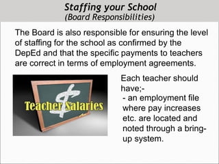 Staffing your School
(Board Responsibilities)
The Board is also responsible for ensuring the level
of staffing for the school as confirmed by the
DepEd and that the specific payments to teachers
are correct in terms of employment agreements.
Each teacher should
have;-
- an employment file
where pay increases
etc. are located and
noted through a bring-
up system.
 