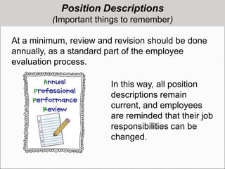 At a minimum, review and revision should be done
annually, as a standard part of the employee
evaluation process.
In this way, all position
descriptions remain
current, and employees
are reminded that their job
responsibilities can be
changed.
Position Descriptions
(Important things to remember)
 