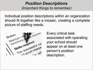 Position Descriptions
(Important things to remember)
Individual position descriptions within an organization
should fit together like a mosaic, creating a complete
picture of staffing needs.
Every critical task
associated with operating
your school should
appear on at least one
person’s position
description.
 