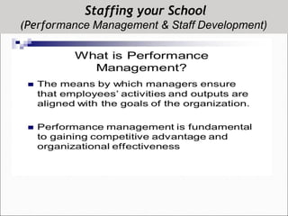 Staffing your School
(Performance Management & Staff Development)
 