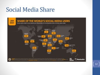 Social Media Share
12
 