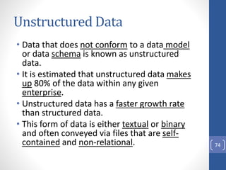 000 introduction to big data analytics 2021 | PPT