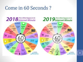 Come in 60 Seconds ?
8
 