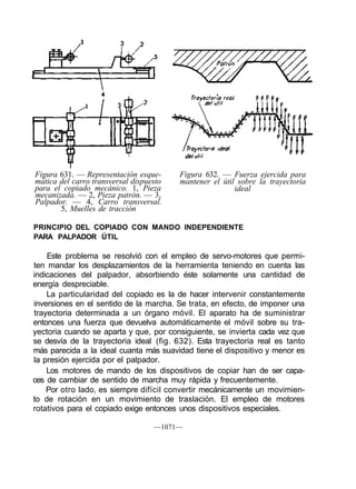 000  maestro tornero