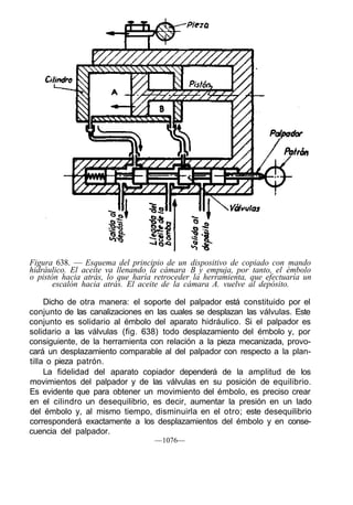 000  maestro tornero