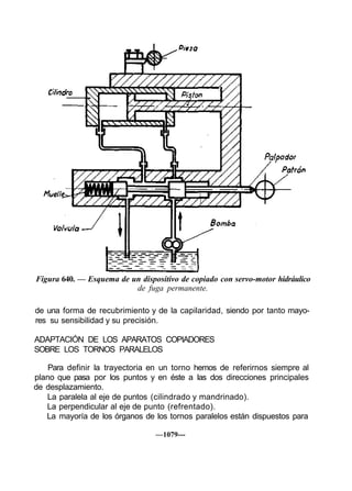 000  maestro tornero