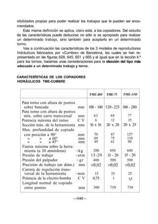 000  maestro tornero