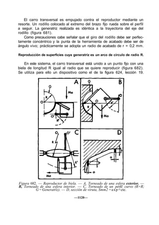 000  maestro tornero