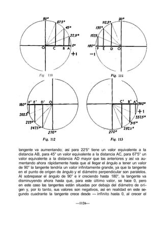 000  maestro tornero