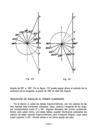 000  maestro tornero