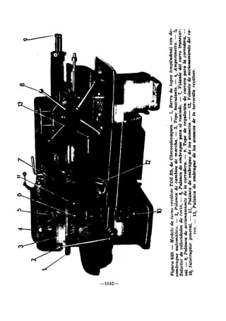 000  maestro tornero