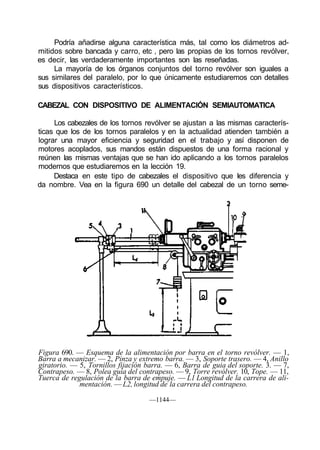 000  maestro tornero