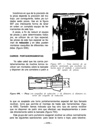 000  maestro tornero