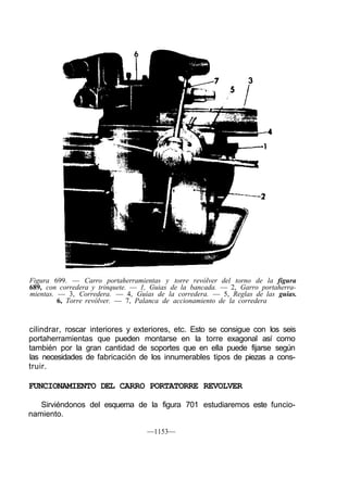 000  maestro tornero