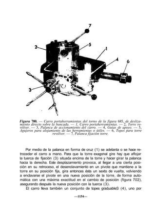 000  maestro tornero