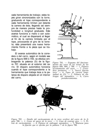 000  maestro tornero