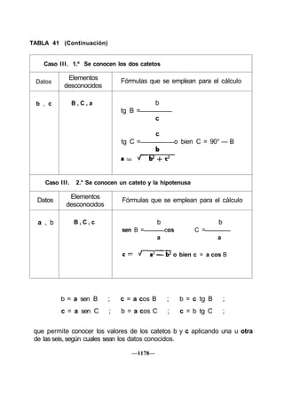 000  maestro tornero