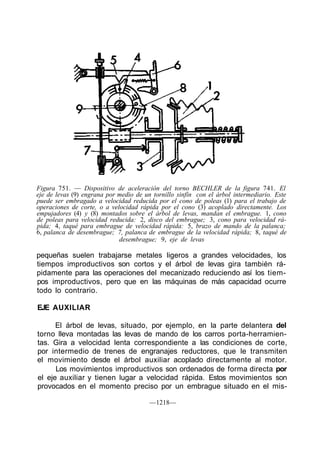000  maestro tornero