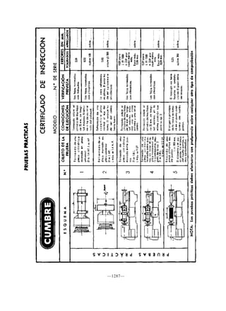 000  maestro tornero