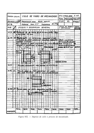 000  maestro tornero