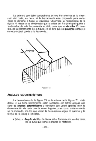 Lo primero que debe comprobarse en una herramienta es la direc-
ción del corte, es decir, si la herramienta está preparada para cortar
hacia la derecha o hacia la izquierda. Observada la herramienta de la
figura 71 desde A se comprueba que la arista del filo principal queda a
la derecha; de esta herramienta se dirá, pues, que es derecha. En cam-
bio, de la herramienta de la figura 72 se dirá que es izquierda porque el
corte principal queda a la izquierda.
Figura 72
ÁNGULOS CARACTERÍSTICOS
La herramienta de la figura 73 es la misma de la figura 71, vista
desde B; en dicha herramienta están señalados con letras griegas una
serie de ángulos característicos y conviene que usted aprenda bien la
denominación de cada uno de estos ángulos, pues como anteriormente
se ha indicado, son los que varían la herramienta según el material y la
forma de la pieza a cilindrar.
a (alfa) = Ángulo de filo. Se llama así el formado por las dos caras
de la cuña que corta o arranca el material.
—138—
 