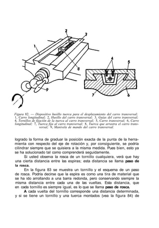 Figura 82. — Dispositivo husillo tuerca para el desplazamiento del carro transversal;
1, Carro longitudinal; 2, Husillo del carro transversal; 3, Guías del carro transversal;
4, Tornillos de fijación de la tuerca al carro transversal; 5, Carro transversal; 6, Carro
longitudinal; 7, Tuerca fija al carro transversal; 8, Tuerca que arrastra el carro trans-
versal; 9, Manivela de mando del carro transversal.
logrado la forma de graduar la posición exacta de la punta de la herra-
mienta con respecto del eje de rotación y, por consiguiente, se podría
cilindrar siempre que se quisiera a la misma medida. Pues bien, esto ya
se ha solucionado tal como comprenderá seguidamente.
Si usted observa la rosca de un tornillo cualquiera, verá que hay
una cierta distancia entre las espiras; esta distancia se llama paso de
la rosca.
En la figura 83 se muestra un tornillo y el esquema de un paso
de rosca. Podría decirse que la espira es como una tira de material que
se ha ido arrollando a una barra redonda, pero conservando siempre la
misma distancia entre cada una de las vueltas. Esta distancia, que
en cada tornillo es siempre igual, es lo que se llama paso de rosca.
A cada vuelta del tornillo corresponde una distancia determinada,
y si se tiene un tornillo y una tuerca montados (vea la figura 84) de
 