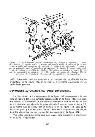 Figura 112. — Mecanismo de los automáticos de cilindrar y refrentar: 1, barra
de cilindrar; 2, tornillo sinfín; 3, corona del tornillo sinfín; 4, piñón de la corona;
5, eje y piñón del automático de refrentar; 6, piñón y eje intermedio; 7, piñón y
eje de engranaje para el automático de refrentar; 8, husillo del carro transversal;
9, eje del volante y el piñón de cilindrar; 10, volante de cilindrar a mano; 11 pi-
ñón del automático de cilindrar; 12 y 14, ruedas intermedias de cilindrar; 13, eje
del piñón de cremallera; 15, piñón de la cremallera; 16, cremallera.
sición intermedia, que corresponde a la posición del tornillo sin fin re-
presentada en la figura 112, en la cual el movimiento automático de los
carros no se produce.
MOVIMIENTO AUTOMÁTICO DEL CARRO LONGITUDINAL
La disposición de los engranajes de la figura 112 corresponde a la que
tiene el tablero del torno CUMBRE representado en la figura 113, y en estas
dos figuras la numeración de los distintos elementos que se ven en las dos
se corresponde; por ejemplo, la rueda dentada 6 que se ve en la figura 112
es la misma que se señala con el número 6 en la figura 113. Esto se ha
hecho así para que usted pueda darse cuenta de la disposición real de los
distintos elementos que se representan en esquema en la figura 112.
Vea usted ahora los engranajes que sirven para transmitir el movimien-
to al carro longitudinal.
---204—
 
